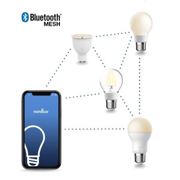 Nordlux Smart Light Bridge WiFi